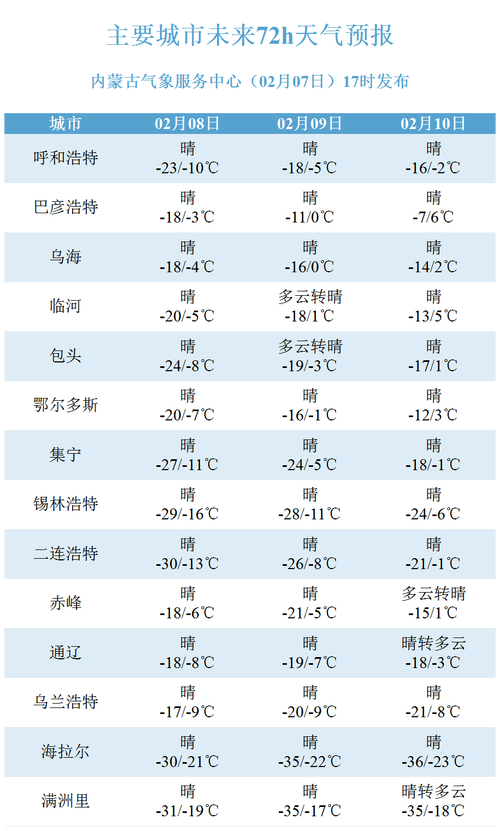 永登天气预报十五天？永登天气预报24小时？  第5张