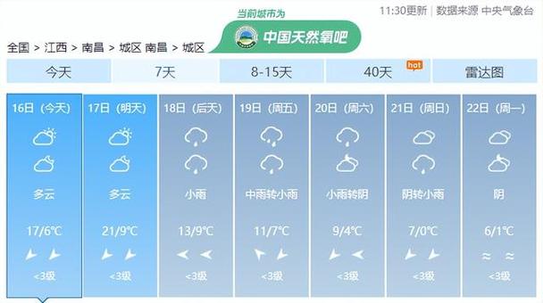 进贤40天天气预报？进贤40天天气预报最新？  第1张