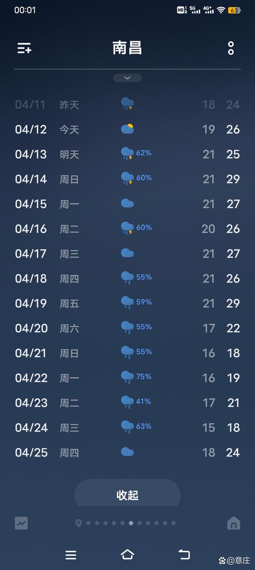 进贤40天天气预报？进贤40天天气预报最新？  第2张