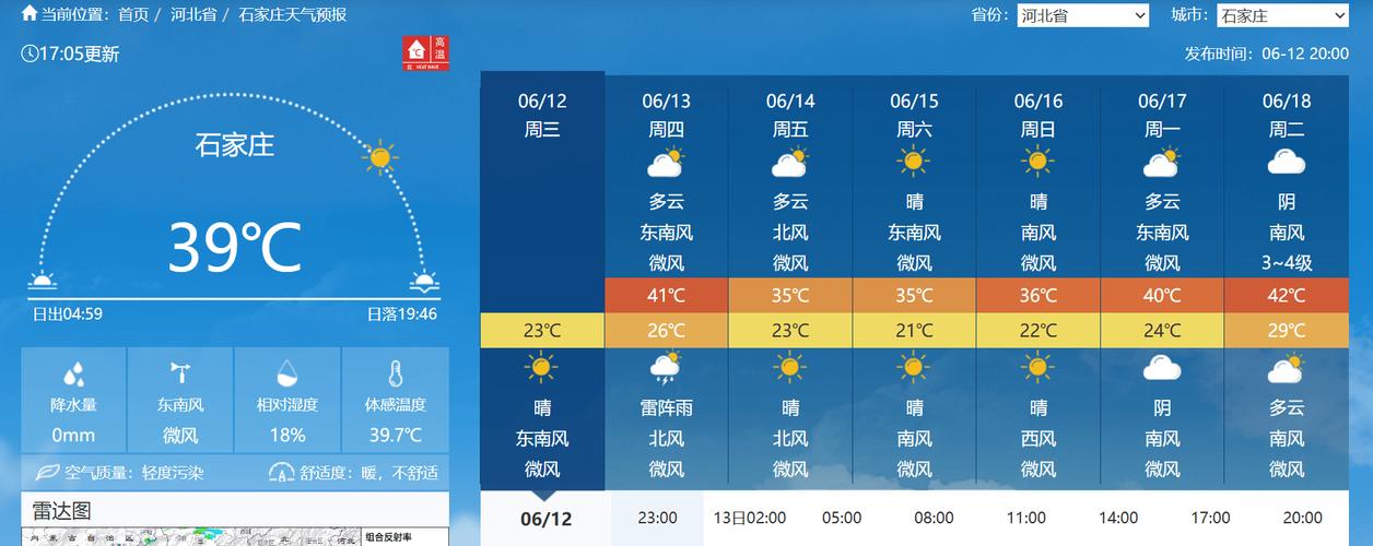 2021年十一天气，2021年十一的天气？  第4张