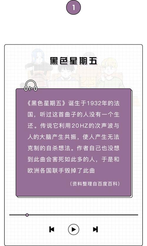 黑色星期五恐怖歌曲，黑色星期五恐怖歌曲叫什么？  第5张