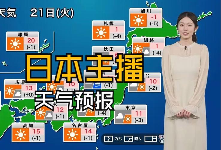 日本名古屋1月天气，日本名古屋1月天气预报？  第1张