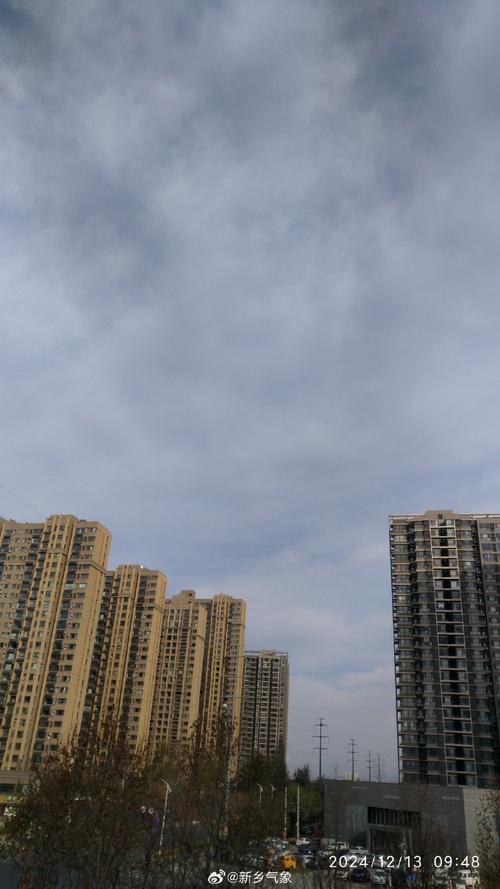 新乡的天气晴了没有，今天新乡天气今天有雨没有雨啊？  第3张
