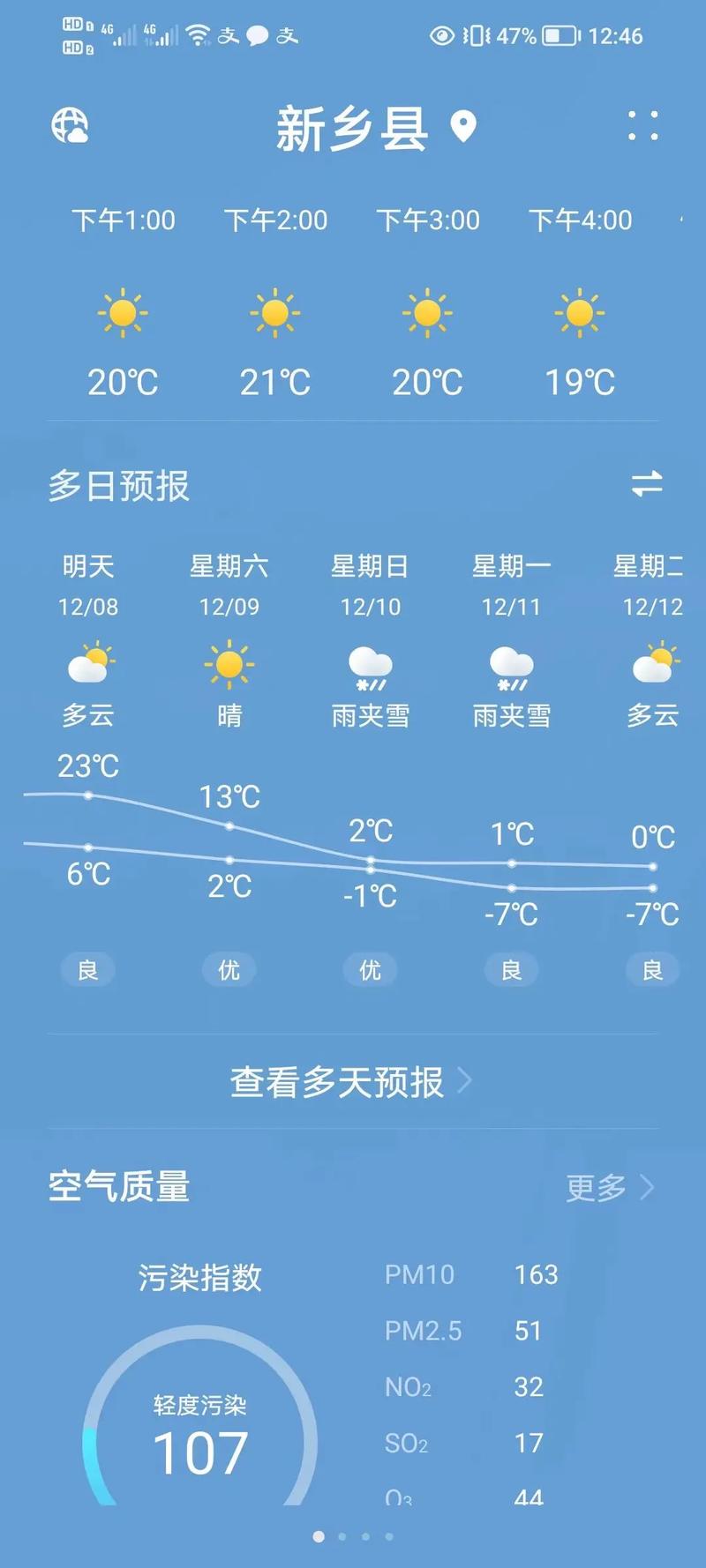 新乡的天气晴了没有，今天新乡天气今天有雨没有雨啊？  第4张