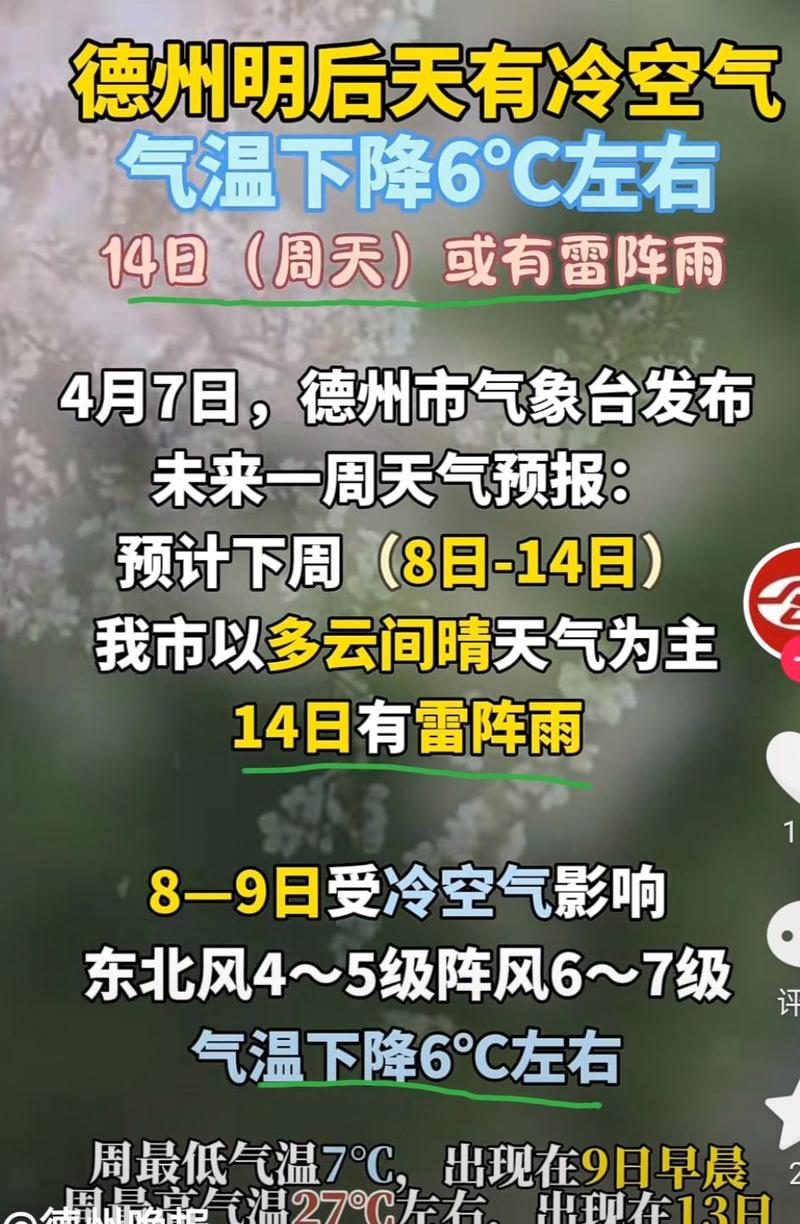 德州今天的天气状况？德州今天的天气状况是什么？  第3张