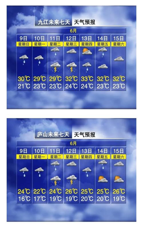 修水每小时天气预报，修水实时天气？  第1张