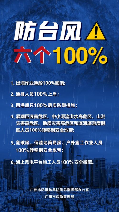 修水每小时天气预报，修水实时天气？  第2张