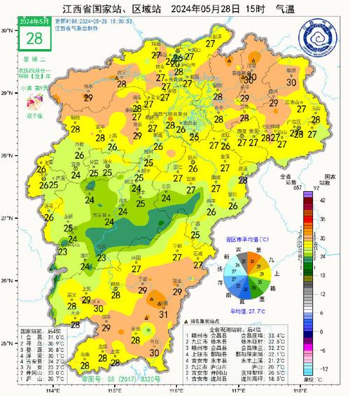 修水每小时天气预报，修水实时天气？  第3张