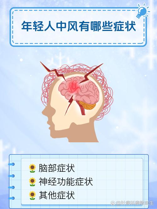 脑中风先兆症状是什么，脑中风前兆有哪些反应？  第1张