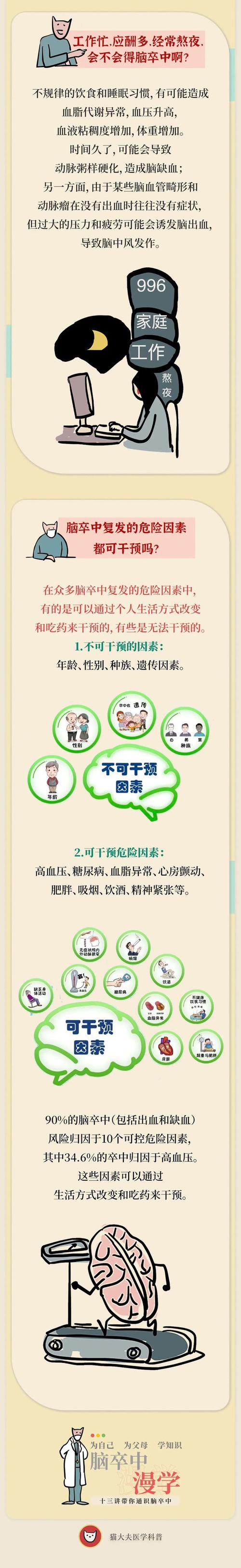 脑中风先兆症状是什么，脑中风前兆有哪些反应？  第2张