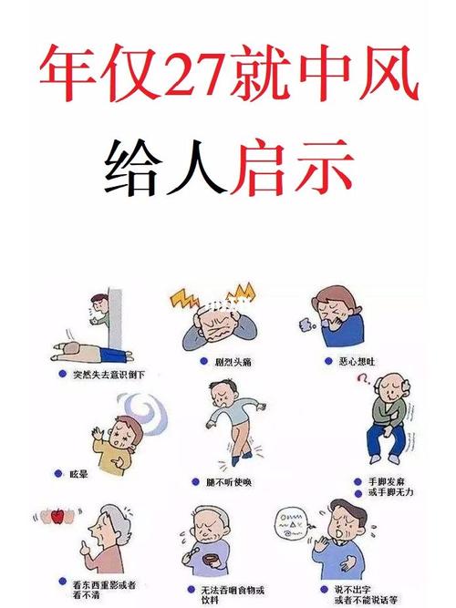 脑中风先兆症状是什么，脑中风前兆有哪些反应？  第4张