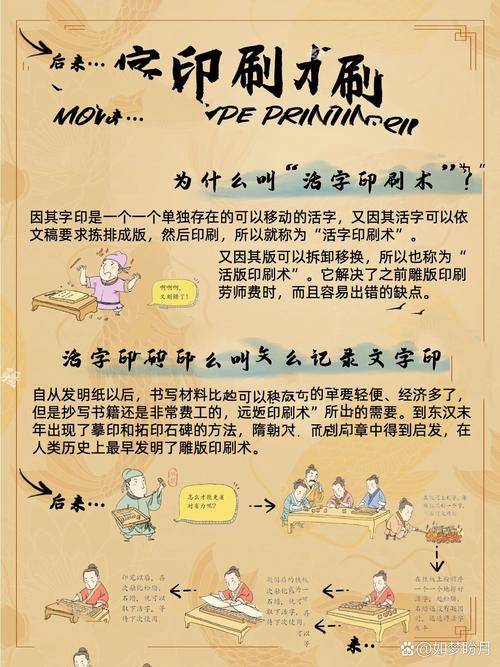 活字印刷术是谁发明的有什么影响，活字印刷术是谁发明的?有何影响?？  第3张