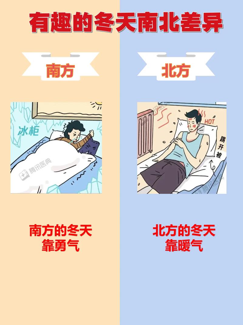 北方天气和南方天气，北方天气和南方天气的区别？  第1张