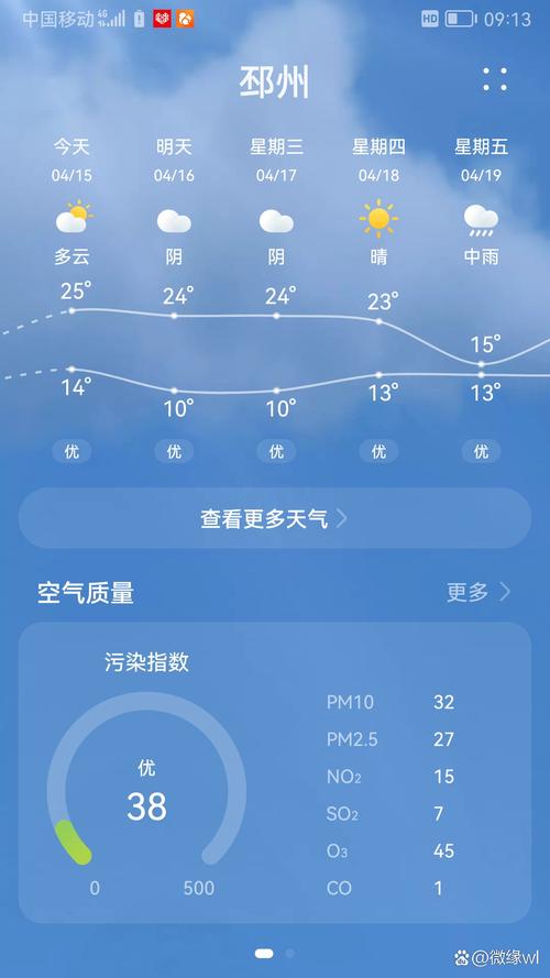 北方天气和南方天气，北方天气和南方天气的区别？  第4张