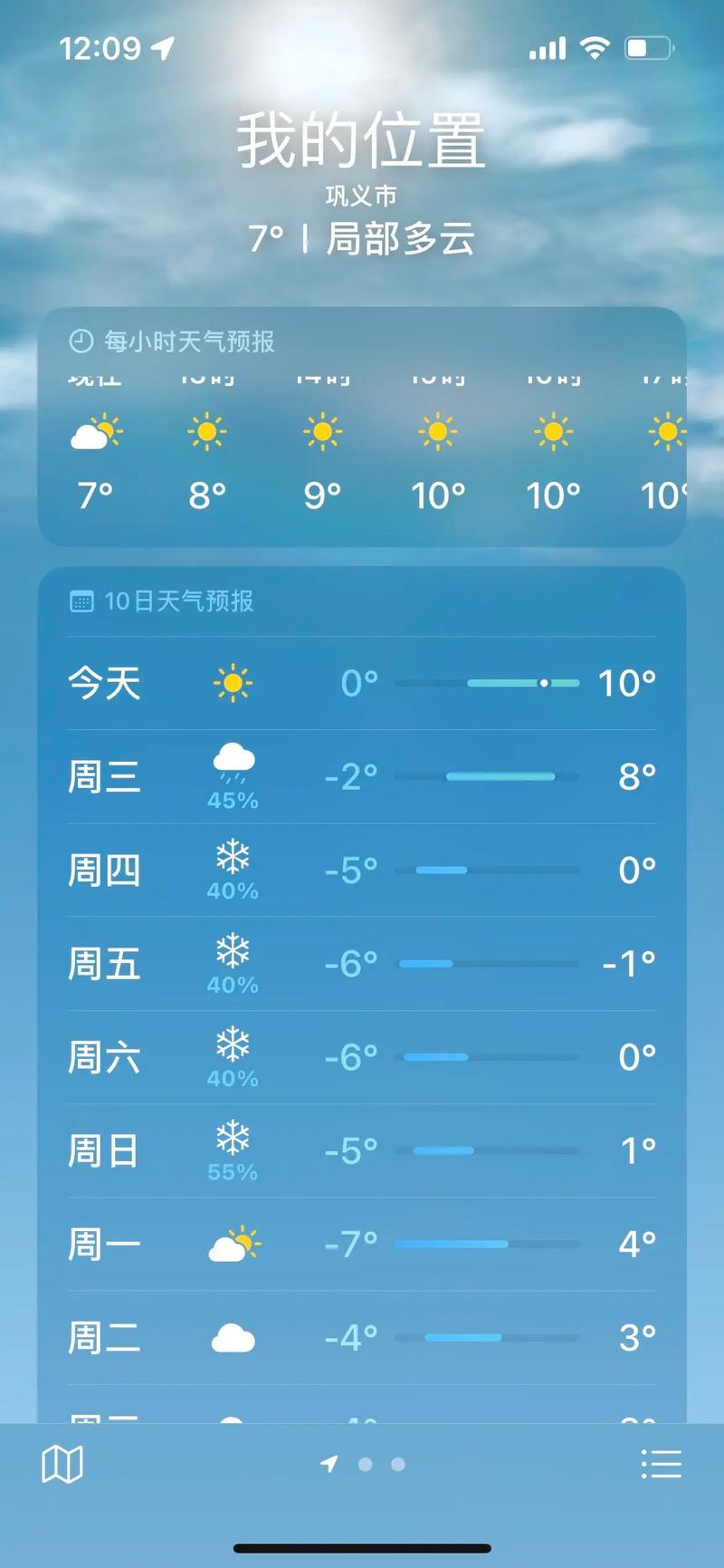 河南一周天气一览表，河南一周天气情况  第6张