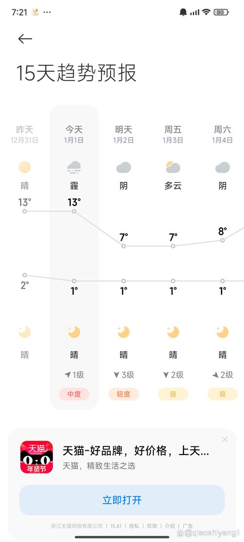 孟村20天天气预报？孟村天气预报48小时？  第3张