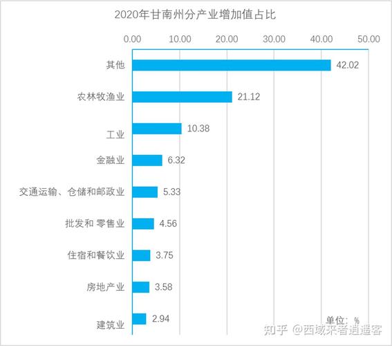 甘肃甘南县天气预报，甘南天气状况  第4张