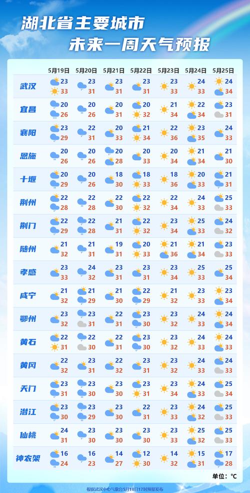今天的天气几点下雨，今天的天气几点下雨几点停吉林市  第1张
