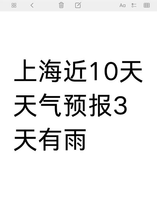 今天的天气几点下雨，今天的天气几点下雨几点停吉林市  第5张
