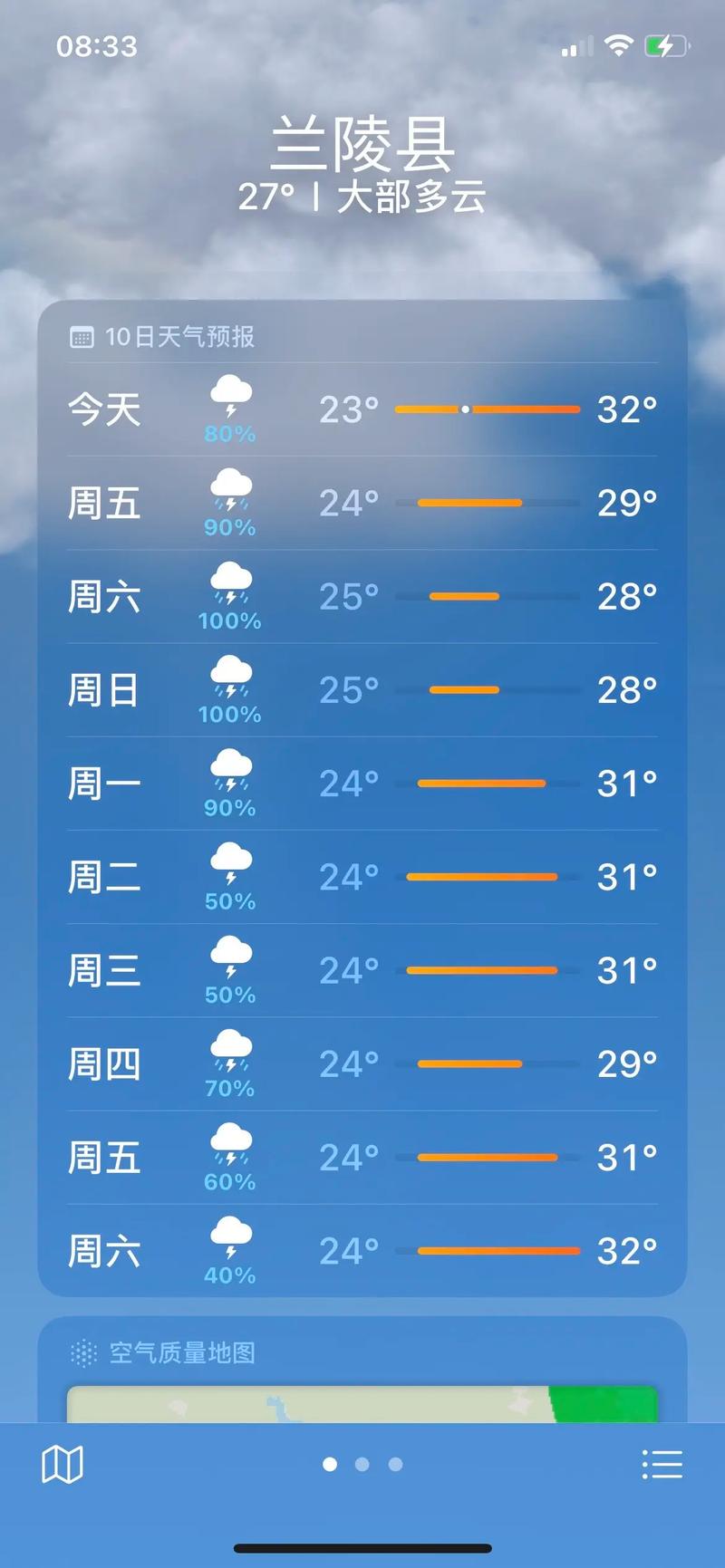 今天的天气几点下雨，今天的天气几点下雨几点停吉林市  第6张