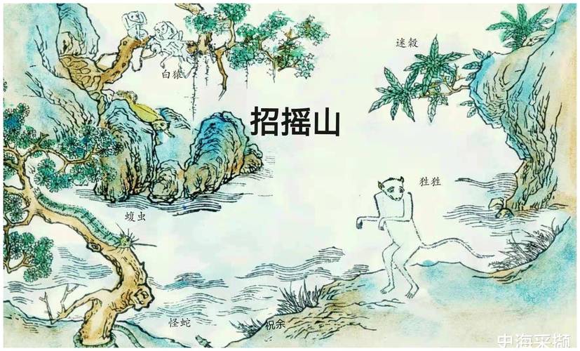 山海经被证实的山脉？山海经被证实的地区？  第4张
