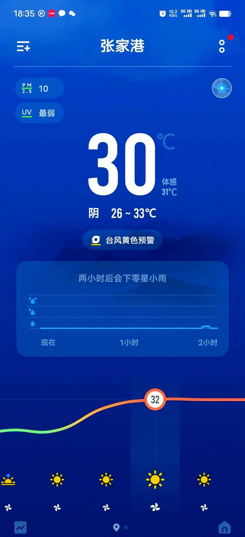 张家港历史详细天气？张家港历史温度查询？  第5张