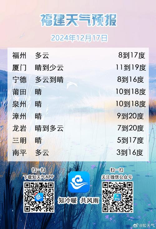 内乡天气查询十五天，内乡天气查询十五天预报？  第3张
