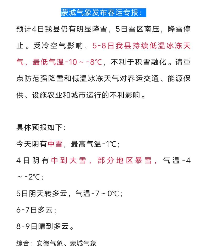 蒙城最近15天天气？蒙城最近15天天气情况？  第1张