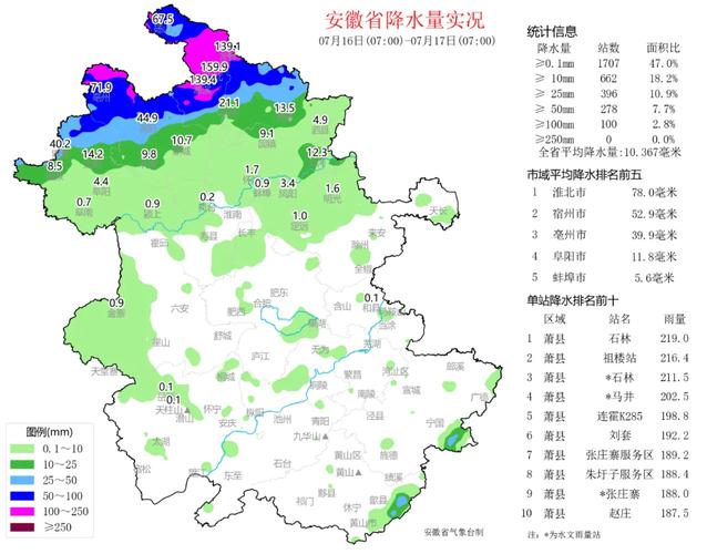 蒙城最近15天天气？蒙城最近15天天气情况？  第3张