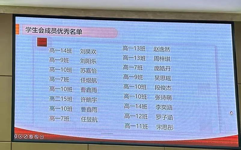 西安美院消失的404真实事件？1996年西安美院？  第4张