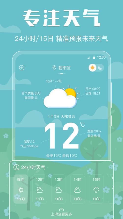 滦县天气预报下载了，滦县天气预报七天24小时？  第4张