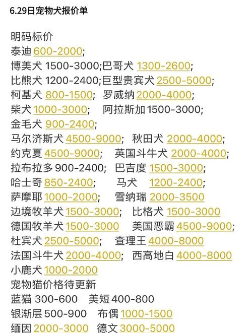 世界上最贵的狗多少钱一只？世界上最贵的狗费用排名？  第5张