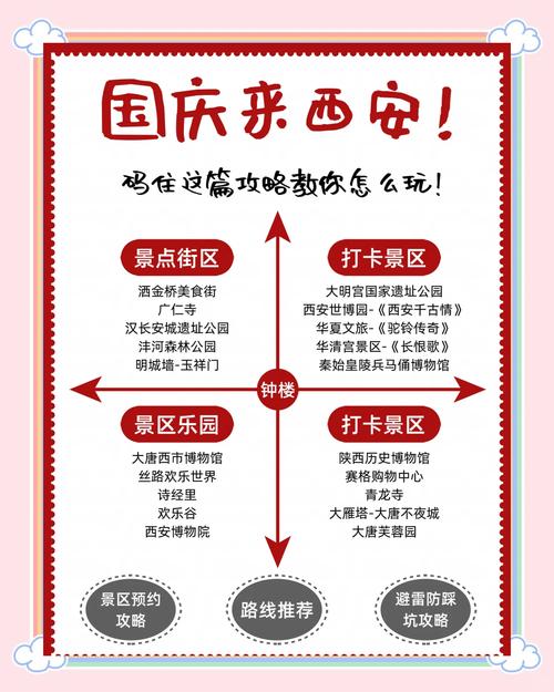 世园会延庆天气预报，延庆天气预报小时  第4张