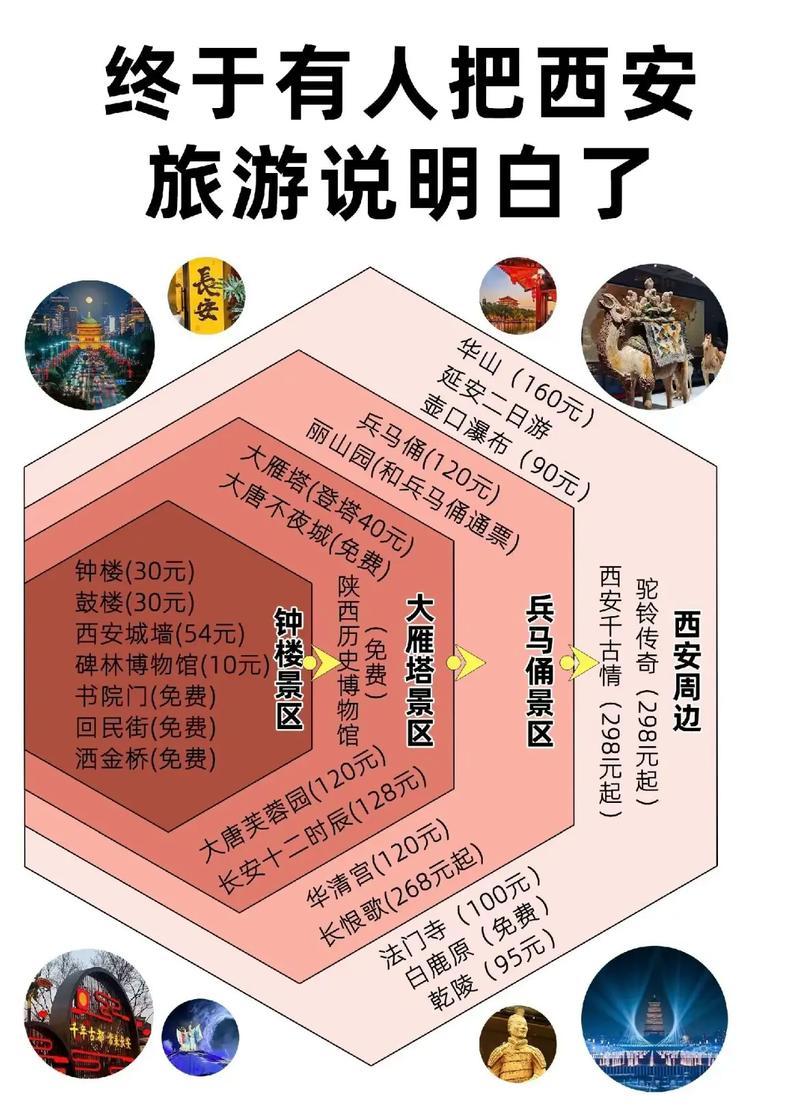 世园会延庆天气预报，延庆天气预报小时  第5张
