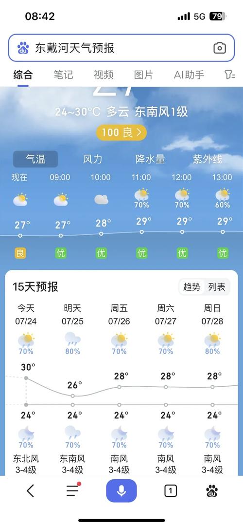 绥中天气葫芦岛天气，葫芦岛绥中最近一周天气情况？  第1张