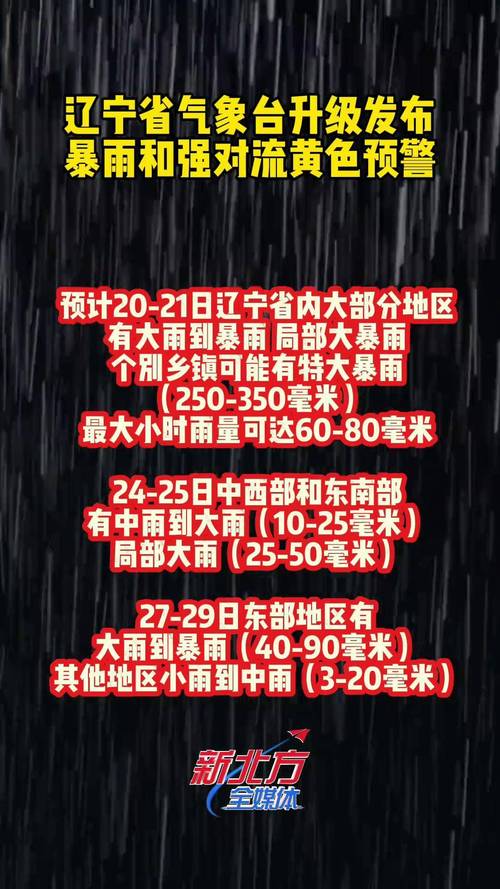 绥中天气葫芦岛天气，葫芦岛绥中最近一周天气情况？  第6张