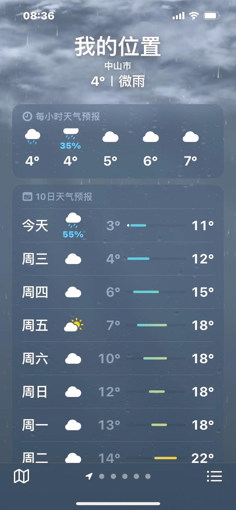 中山明天天气多少度？中山市明天多少度？  第1张
