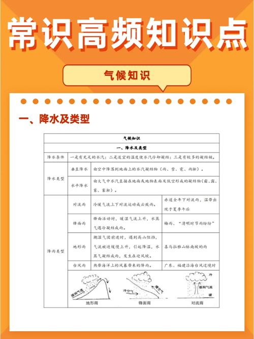 今天下午广饶县天气，天气预报15天查询广饶县  第4张
