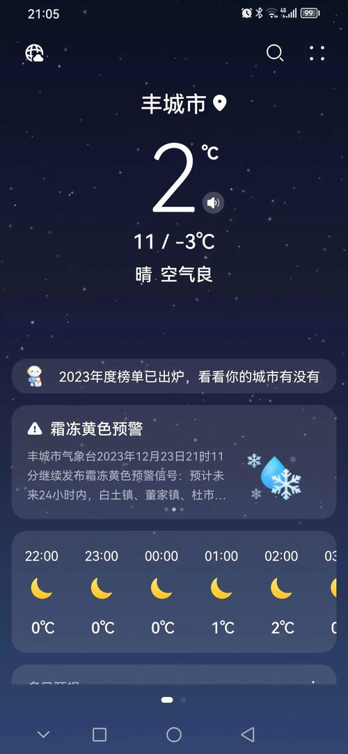 奉新县一周天气预报？奉新天气预报30天查询结果？  第2张