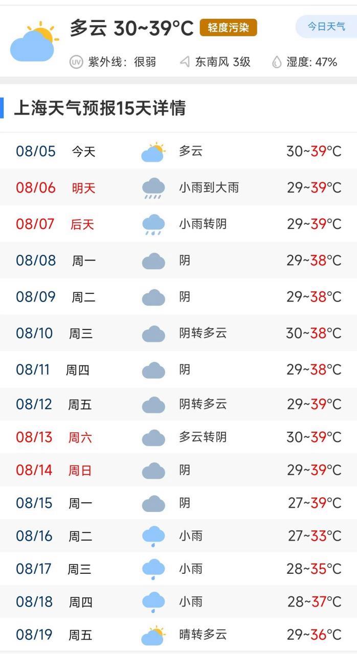 中国天气网上海地区，中国天气预报上海？  第3张
