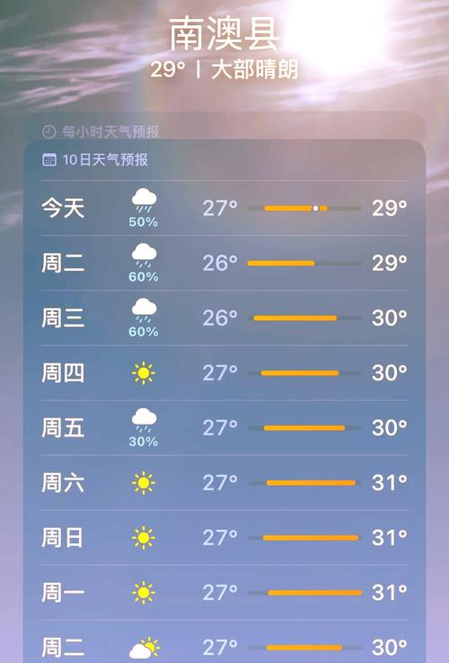 南澳岛未来几天天气？南澳岛一周天气？  第4张