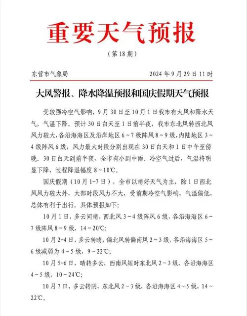 12日东营天气预报，下周东营天气预报15天？  第3张