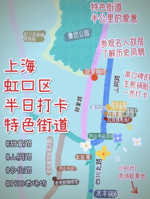上海虹口区天气预报，上海虹口区天气预报现在？  第3张