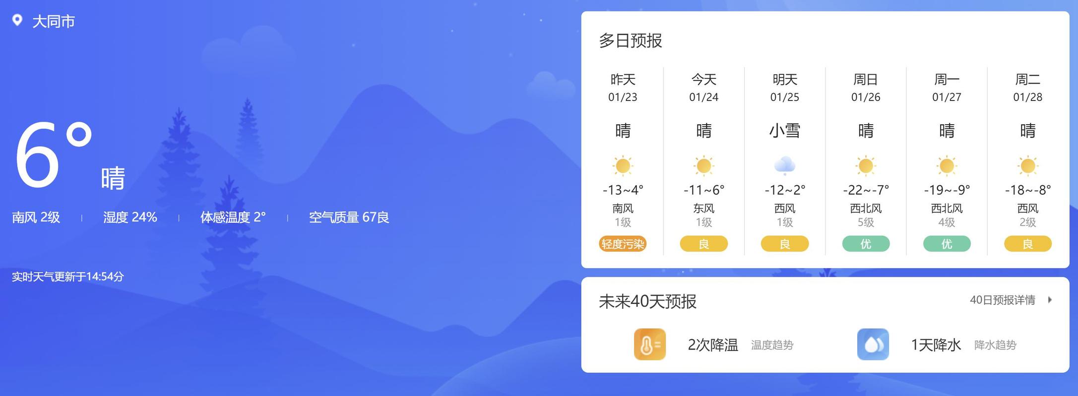 山西省最近天气预报？山西最近几天的天气？  第5张