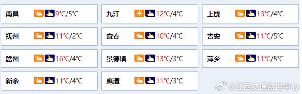 萍乡天气30天预报，萍乡市天气预报30天？  第2张
