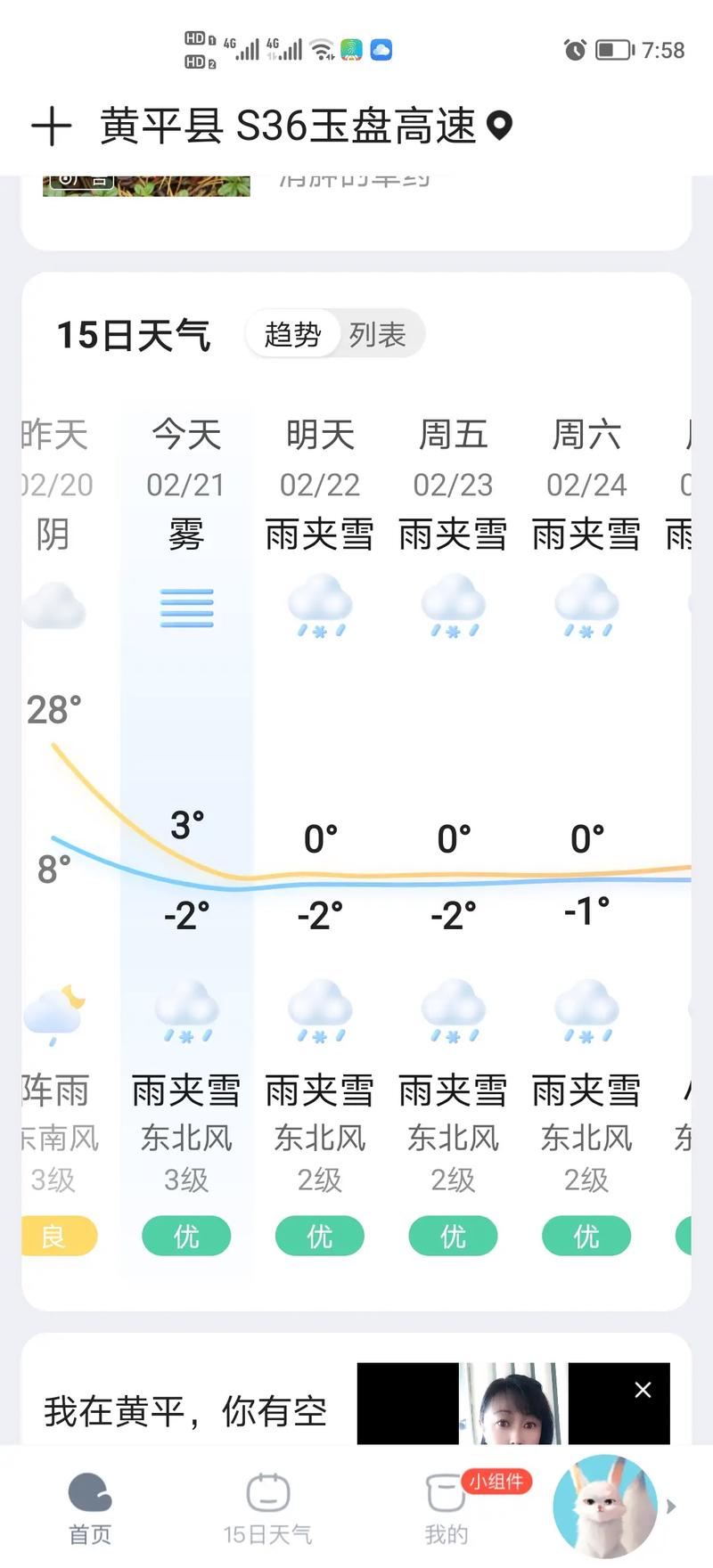 通山15天天气雨报，通山天气预报一周查询？  第6张