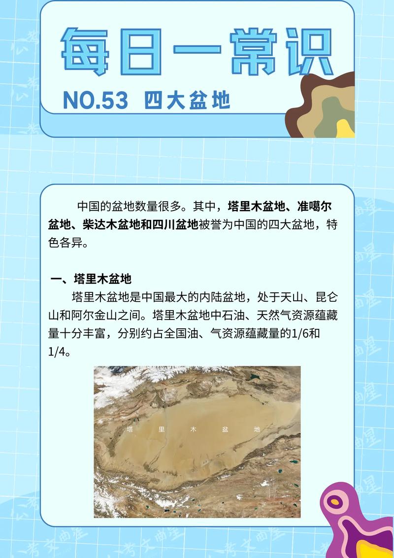 世界最大的盆地，世界前十盆地排名  第6张