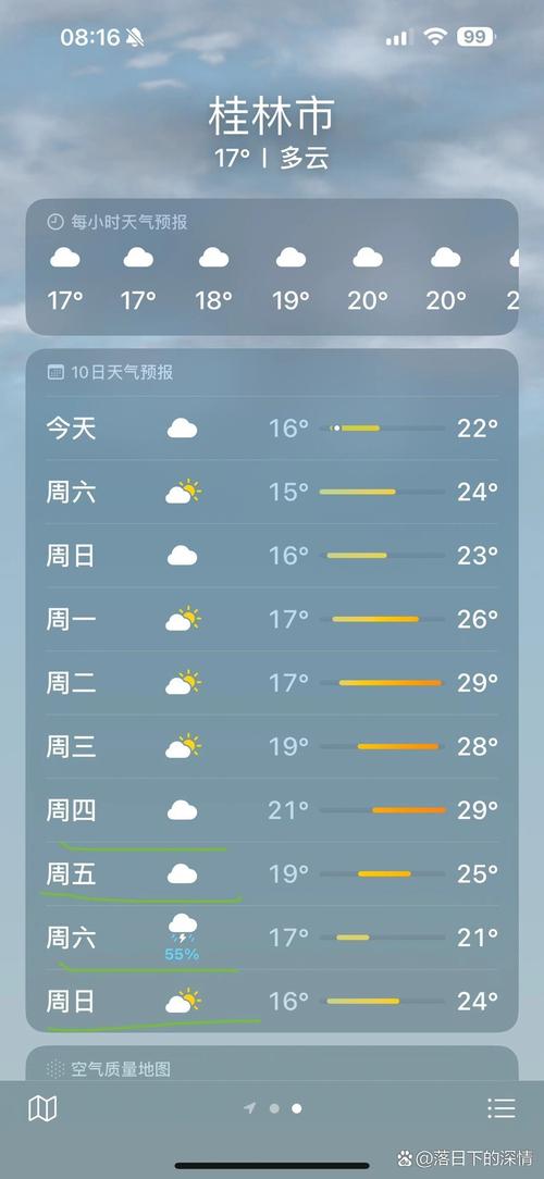 未来15天天气桂林？未来十五天桂林天气？  第1张