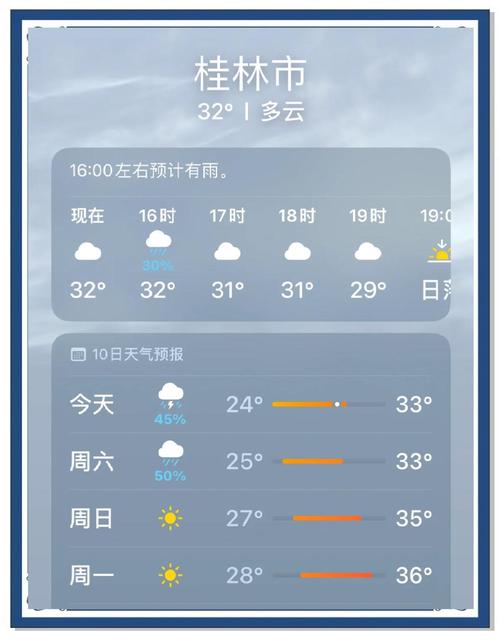 未来15天天气桂林？未来十五天桂林天气？  第3张