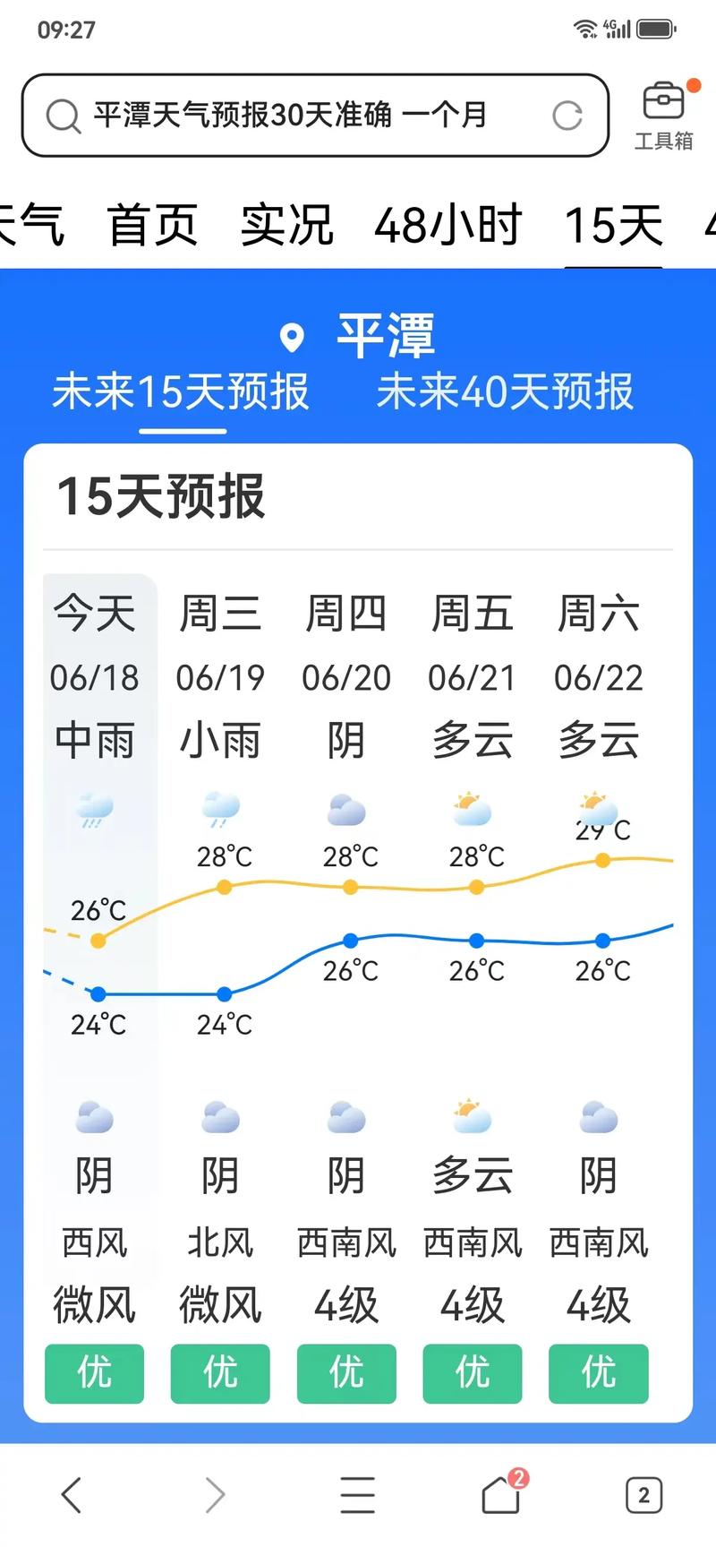咸阳兴平店张天气，兴平天气预报30天性  第5张